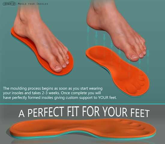 troo step moulding insoles