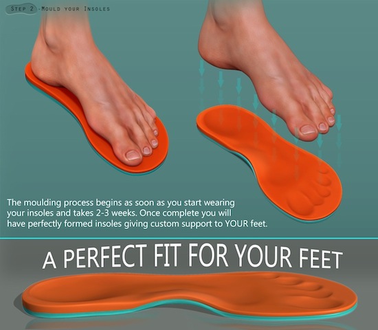 perfect feet insoles