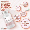 Picture of FabFlora Advanced Probiotics 60 Capsules - 30 Strain 22.5 Billion CFU