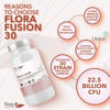 Picture of FloraFusion Advanced Probiotics 60 Capsules - 30 Strain 22.5 Billion CFU