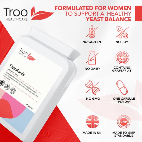 candida supplement