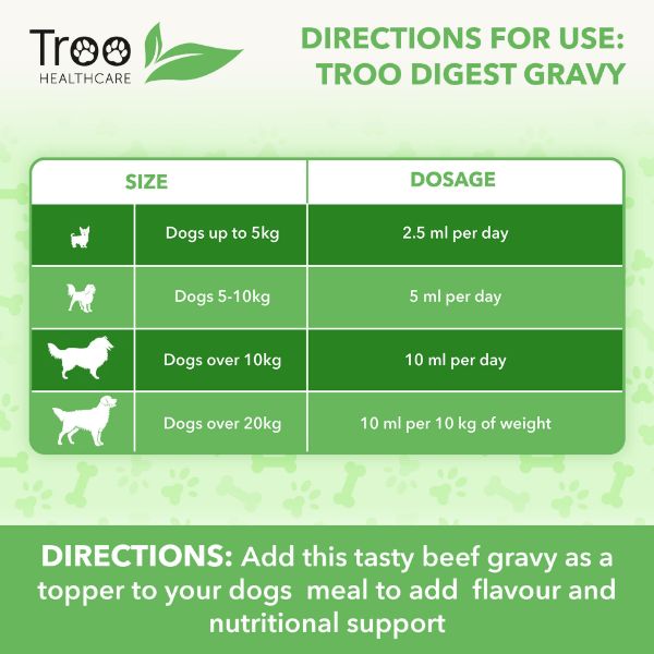 Picture of TrooDigest Digestive Support for Dogs - Beef Gravy 290ml