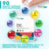 Picture of Shilajit Plus Adaptogens with Ashwagandha KSM66 & Rhodiola